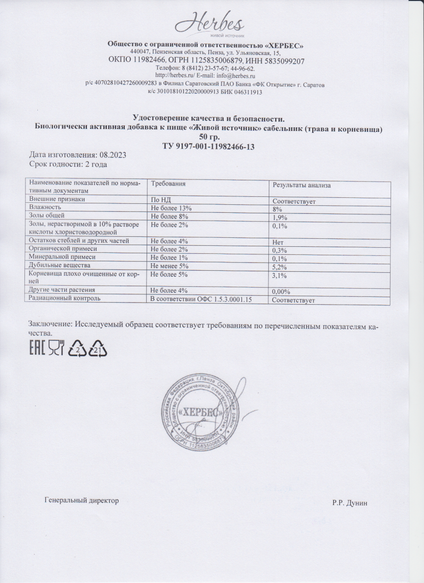 Паспорт №082023
